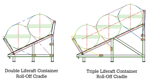 Container-Roll-Off-Cradles-example-img1